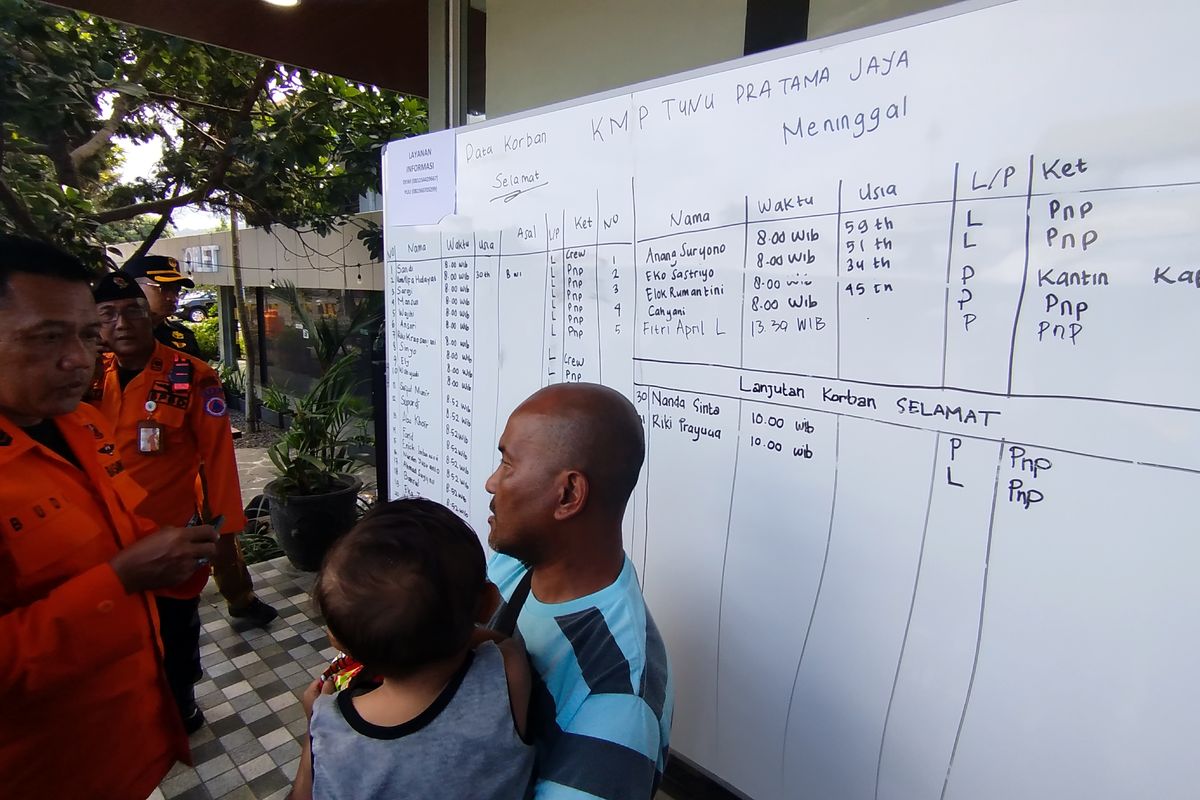 Kacaunya Manifes KMP Tunu Pratama Jaya Buat Keluarga Korban Bingung